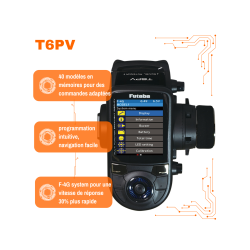 FUTABA T6PV Radio F-4G/T-THSS/S-FHSS R404SBS