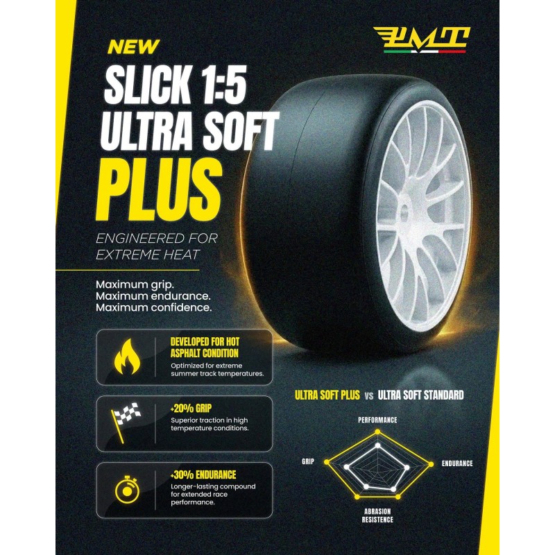 pneu PMT GT slick ultra soft plus
